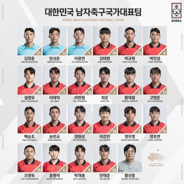 항저우-아시안게임-대한민국-축구-국가대표팀-명단